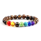 Bracelet-des-7-chakras-pierre-naturelles-oeil-de-tigre-pause-karma